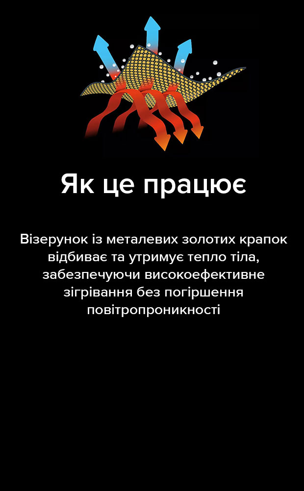 «Athletics»